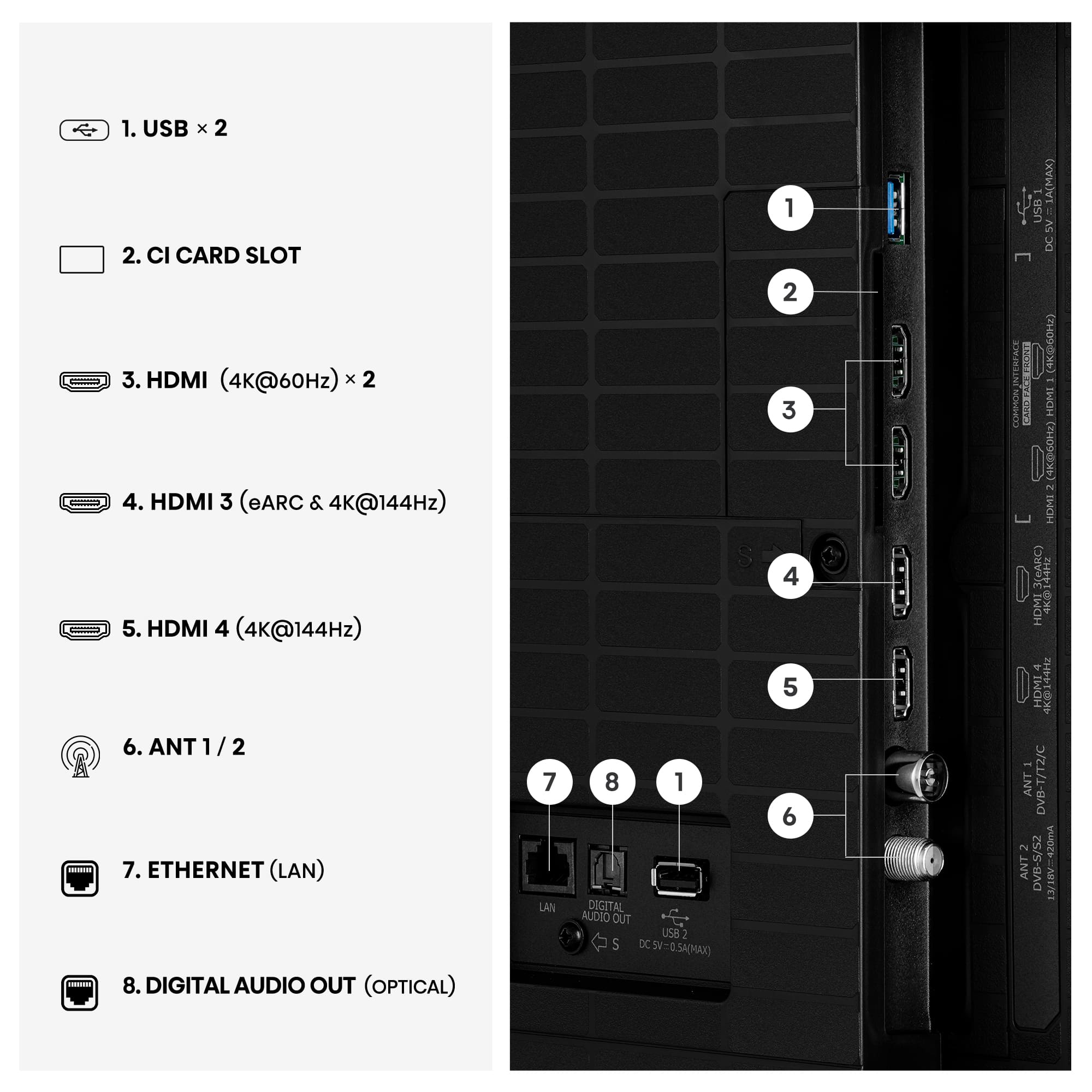 Hisense - Série U7SE MiniLED TV 50U7SE, 50’’ com Modo de Jogo a 144Hz nativos