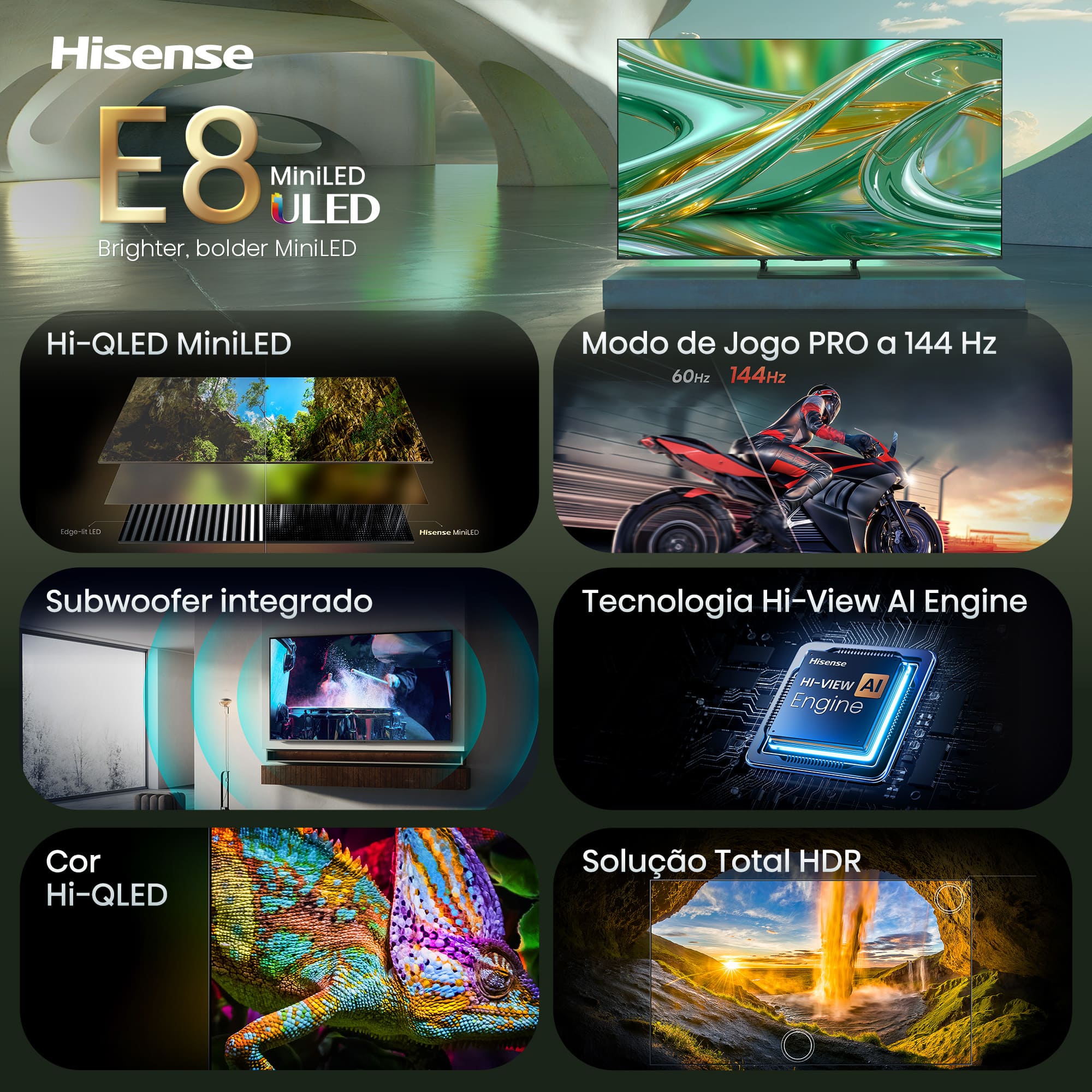 Hisense - Série E8S Mini LED TV 75E8S, 75’’ com Modo de Jogo PRO a 144 Hz