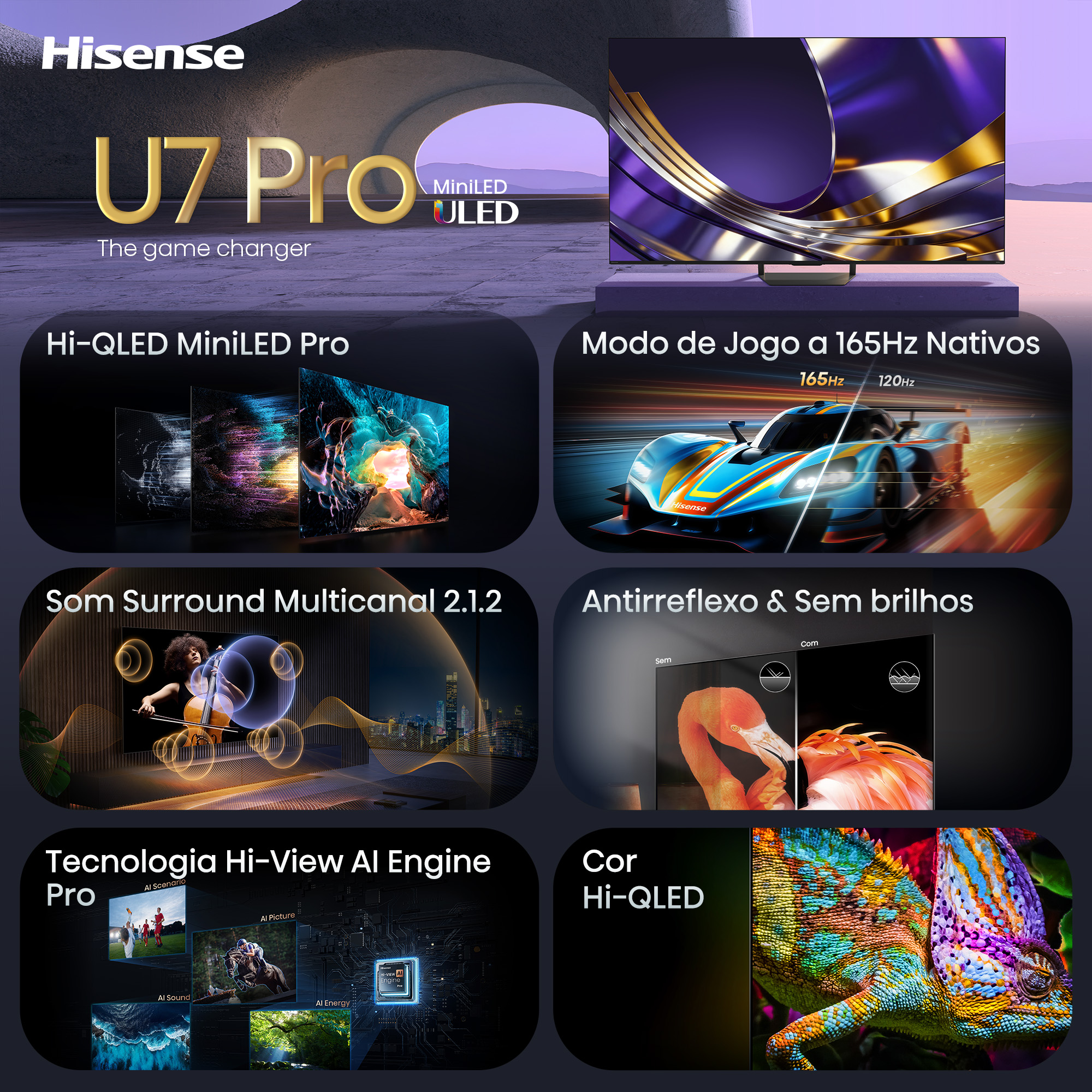 Hisense - Série U7S PRO Mini LED TV 65U7S PRO, 65’’ com Modo de Jogo a 165Hz Nativos
