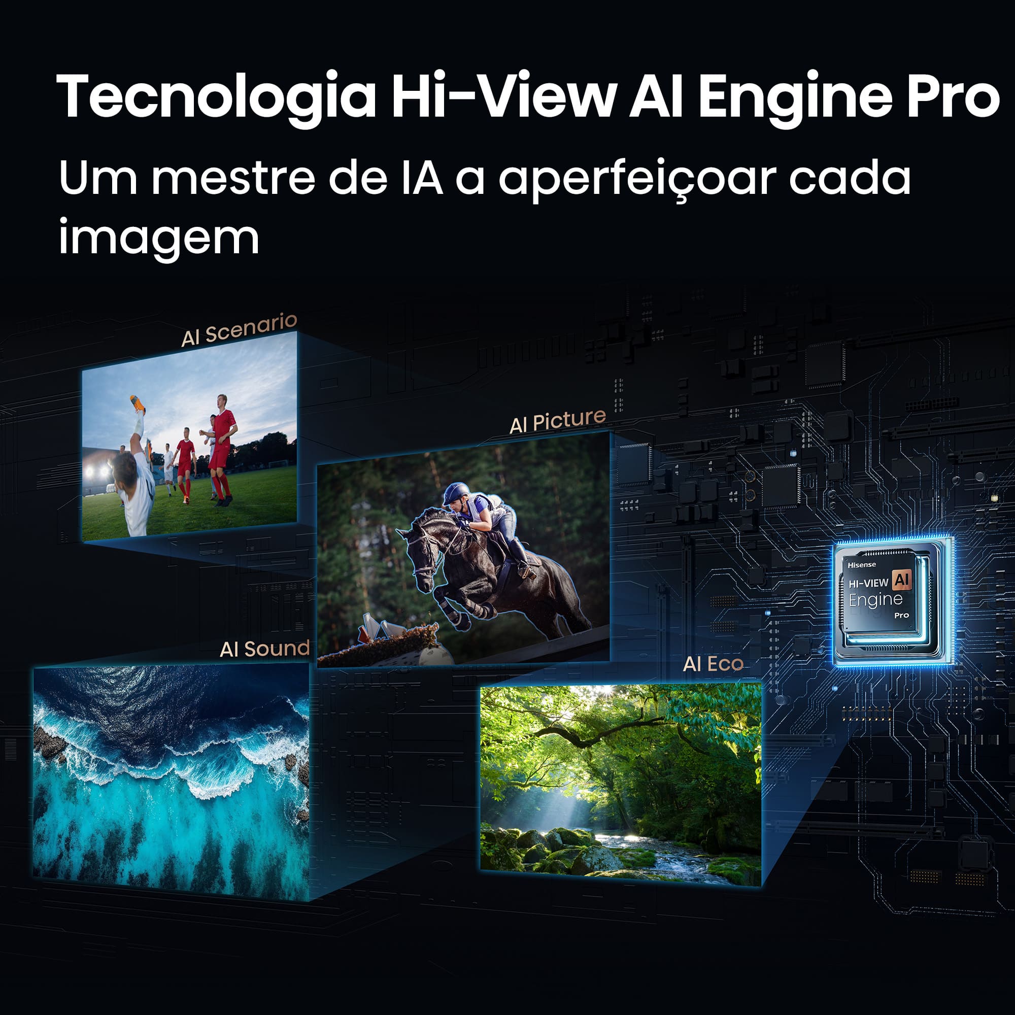 Hisense - Série U7SE MiniLED TV 100U7SE, 100’’ com Modo de Jogo a 165Hz nativos