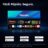 MINI LED Série U7SE MiniLED TV 65U7SE, 65’’ com Modo de Jogo a 144Hz nativos