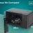 Livre Instalação H23MOBS5HG4 – Micro-Ondas com Grill, 23L